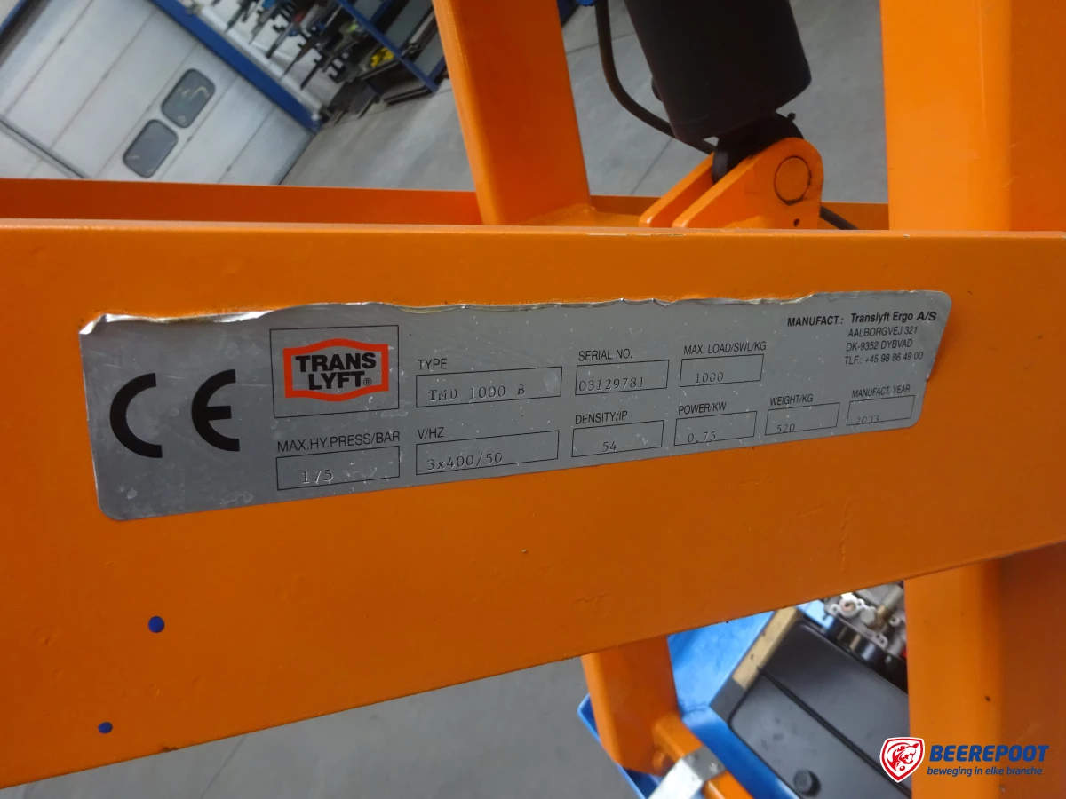 Heftafels, dubbelscharend